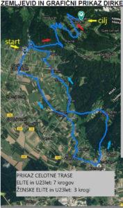 DRŽAVNO PRVENSTVO V CESTNI DIRKI 2020(1)